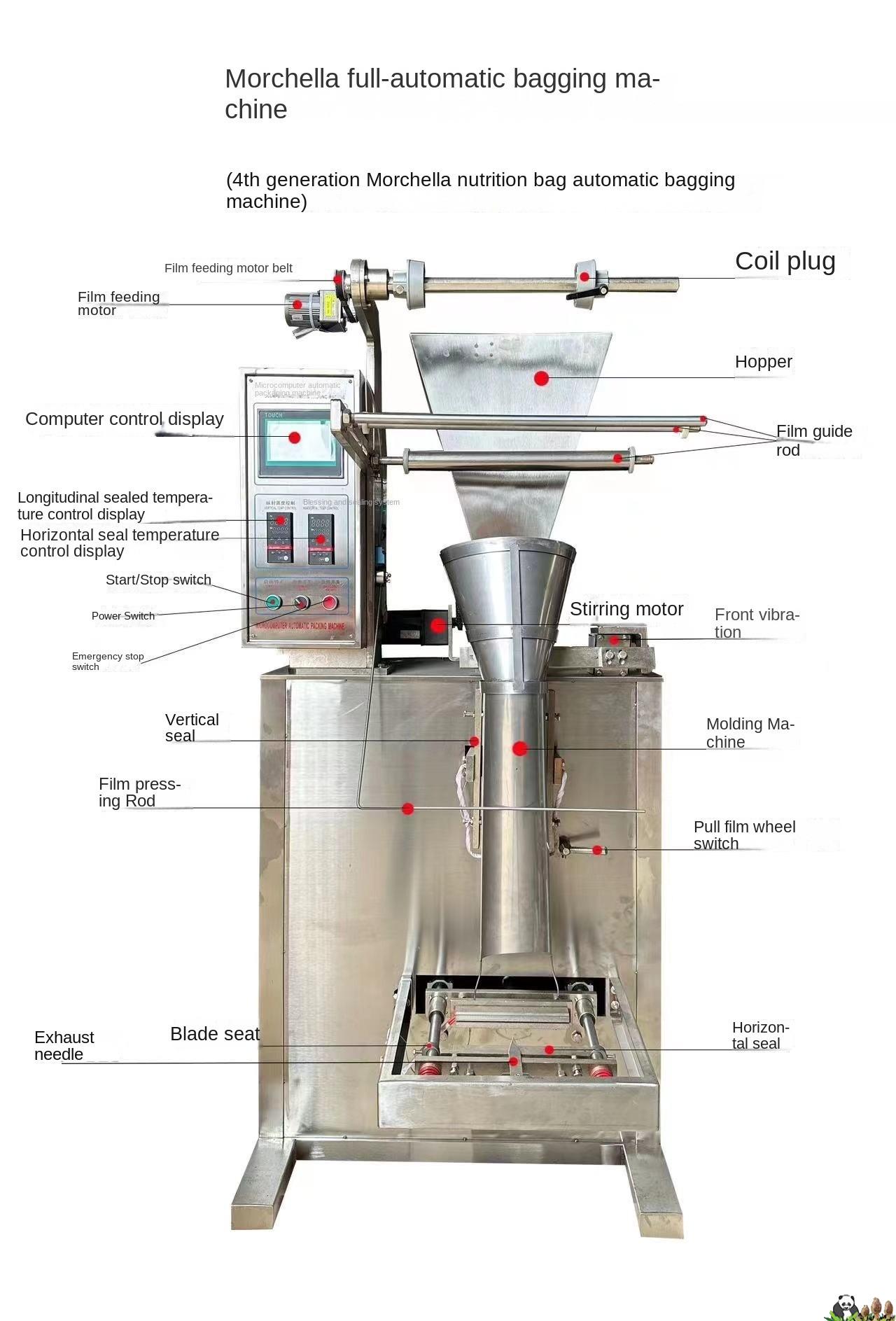 ENB Bagging Machine — Bagging & Tying Detail / ENB 装袋机装袋扎口细节